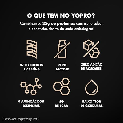 Promoção de Verão - Pack YoPRO 25g de Proteína - 24 Unidades (Últimas Horas!)